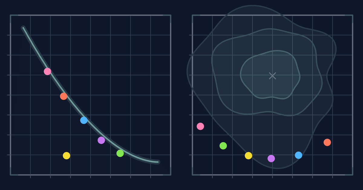 Search For Less Operationalizing the Search for Less Discriminatory Alternatives in ...